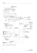 Preview for 74 page of Siemens SIPROTEC 7UM62 Manual