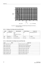 Preview for 90 page of Siemens SIPROTEC 7UM62 Manual