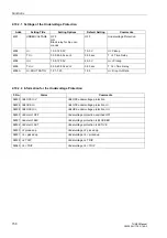 Preview for 166 page of Siemens SIPROTEC 7UM62 Manual