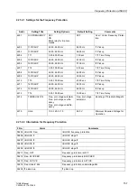 Preview for 173 page of Siemens SIPROTEC 7UM62 Manual