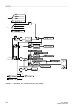 Preview for 226 page of Siemens SIPROTEC 7UM62 Manual