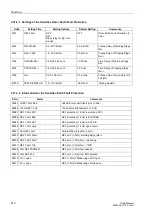 Preview for 228 page of Siemens SIPROTEC 7UM62 Manual