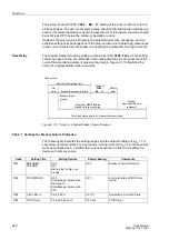 Preview for 244 page of Siemens SIPROTEC 7UM62 Manual