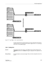 Preview for 279 page of Siemens SIPROTEC 7UM62 Manual