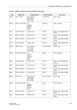 Preview for 289 page of Siemens SIPROTEC 7UM62 Manual