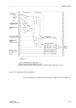 Preview for 319 page of Siemens SIPROTEC 7UM62 Manual