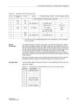 Preview for 353 page of Siemens SIPROTEC 7UM62 Manual