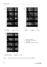 Preview for 426 page of Siemens SIPROTEC 7UM62 Manual