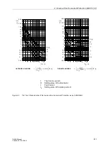 Preview for 427 page of Siemens SIPROTEC 7UM62 Manual