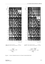 Preview for 429 page of Siemens SIPROTEC 7UM62 Manual