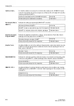 Preview for 482 page of Siemens SIPROTEC 7UM62 Manual