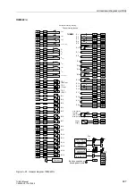 Preview for 503 page of Siemens SIPROTEC 7UM62 Manual