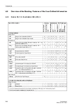 Preview for 522 page of Siemens SIPROTEC 7UM62 Manual