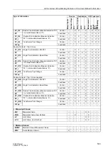 Preview for 525 page of Siemens SIPROTEC 7UM62 Manual