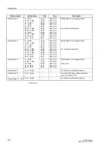 Preview for 528 page of Siemens SIPROTEC 7UM62 Manual