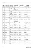 Preview for 548 page of Siemens SIPROTEC 7UM62 Manual