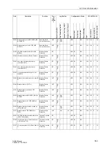 Preview for 569 page of Siemens SIPROTEC 7UM62 Manual