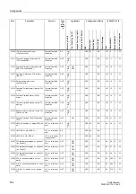 Preview for 570 page of Siemens SIPROTEC 7UM62 Manual