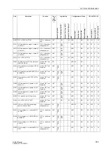 Preview for 571 page of Siemens SIPROTEC 7UM62 Manual