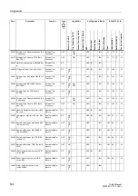 Preview for 574 page of Siemens SIPROTEC 7UM62 Manual