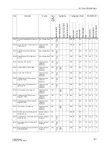 Preview for 577 page of Siemens SIPROTEC 7UM62 Manual