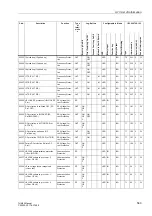 Preview for 579 page of Siemens SIPROTEC 7UM62 Manual