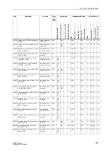 Preview for 581 page of Siemens SIPROTEC 7UM62 Manual