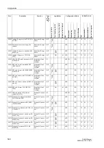 Preview for 584 page of Siemens SIPROTEC 7UM62 Manual