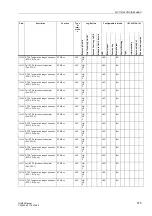 Preview for 591 page of Siemens SIPROTEC 7UM62 Manual