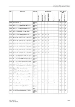 Preview for 595 page of Siemens SIPROTEC 7UM62 Manual