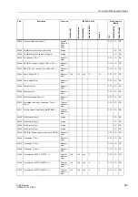 Preview for 597 page of Siemens SIPROTEC 7UM62 Manual