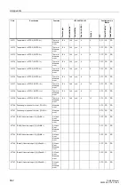 Preview for 598 page of Siemens SIPROTEC 7UM62 Manual