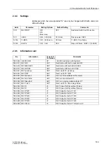 Preview for 149 page of Siemens SIPROTEC 7UT613 series Manual