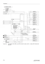 Preview for 156 page of Siemens SIPROTEC 7UT613 series Manual