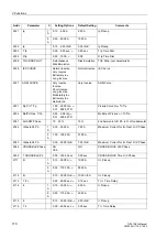 Preview for 170 page of Siemens SIPROTEC 7UT613 series Manual