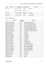 Preview for 171 page of Siemens SIPROTEC 7UT613 series Manual