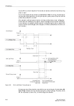 Preview for 192 page of Siemens SIPROTEC 7UT613 series Manual