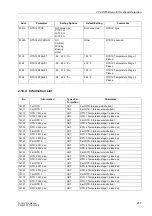 Preview for 237 page of Siemens SIPROTEC 7UT613 series Manual