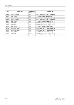 Preview for 238 page of Siemens SIPROTEC 7UT613 series Manual