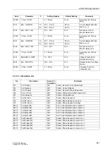 Preview for 287 page of Siemens SIPROTEC 7UT613 series Manual