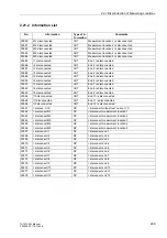 Preview for 299 page of Siemens SIPROTEC 7UT613 series Manual