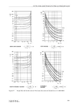 Preview for 451 page of Siemens SIPROTEC 7UT613 series Manual