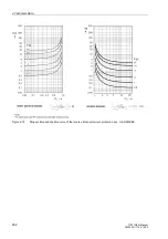 Preview for 452 page of Siemens SIPROTEC 7UT613 series Manual