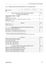 Preview for 499 page of Siemens SIPROTEC 7UT613 series Manual