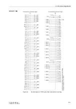 Preview for 511 page of Siemens SIPROTEC 7UT613 series Manual