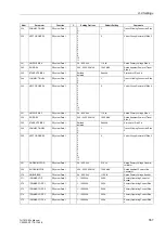 Preview for 557 page of Siemens SIPROTEC 7UT613 series Manual