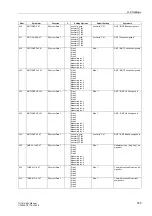 Preview for 559 page of Siemens SIPROTEC 7UT613 series Manual