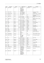 Preview for 567 page of Siemens SIPROTEC 7UT613 series Manual