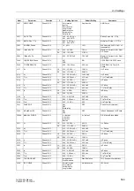 Preview for 569 page of Siemens SIPROTEC 7UT613 series Manual