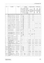 Preview for 583 page of Siemens SIPROTEC 7UT613 series Manual